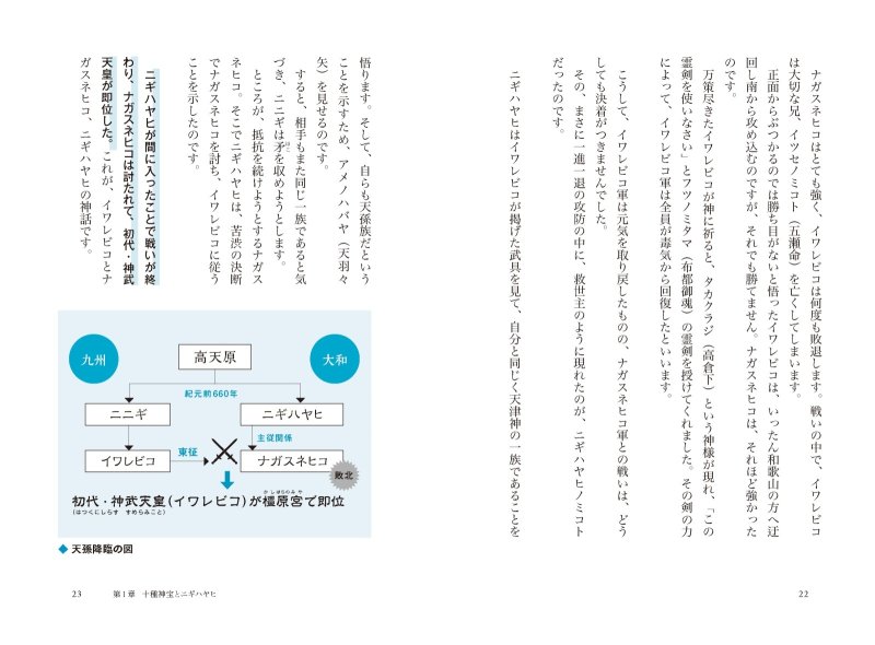 画像15: 十種神宝――封印された〈日本最古のコード〉を解読せよ！ (15)